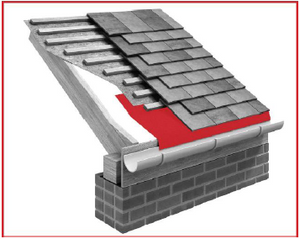 Techno Nicol 5U Eave Support Felt 330Mm X 16M Roll