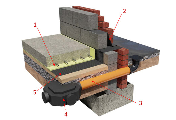 Radon Sumps (Easi Sump) Black Iab Cert
